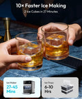 Two glasses with crystal clear ice cubes, enjoying drinks made with Top Counter Ice Cube Maker App Enabled Produces 110 Massive Two Inch Crystal Clear Daily Cubes For Your Home Bar With Lightning Fast Freeze And Killer Cool Vibes You Really Gonna Love.