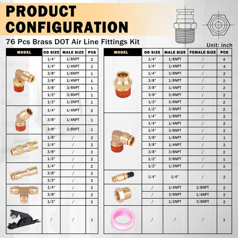 Brass DOT air line fittings kit, 76 pieces; push-to-connect and NPT fittings.