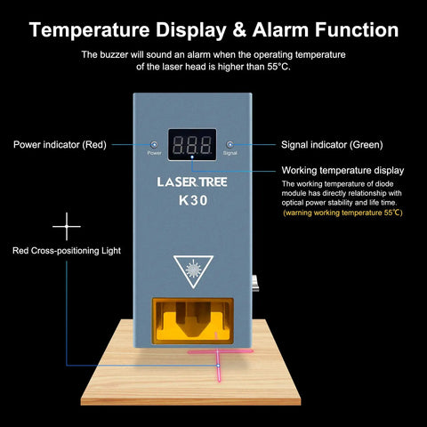 Beefed Up 30W Laser Module For DIY Laser Engraver Cutter With Air Assist Ultra High Output K30 style head with temperature display