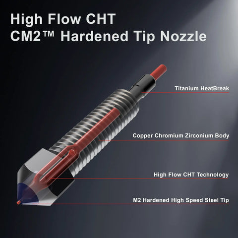 FlowTech Hotend Upgrade For Creality Hi 3D Printer No Sweat Drop In Install Straight Fire Reliability Leak Proof Nozzle Gives Buttery Smooth Filament Flow For Flawless Prints Without Any Stress Or Complicated Setup Steps Needed