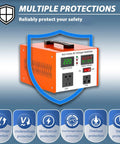 Rock Solid Heavy Duty Digital Voltage Regulator With Instant Readout Screen showcasing input and output voltage display.