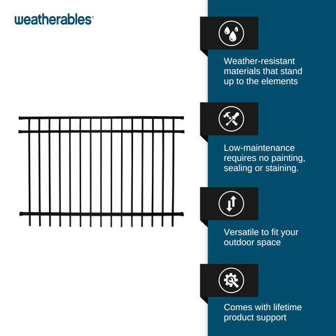 Livingston Aluminum Fence Kit For DIY Backyard And Garden Fencing With Durable Powder Coated Aluminum That Resists Rust Fading And Corrosion No Fuss Easy Install 4x6 Fence Panel