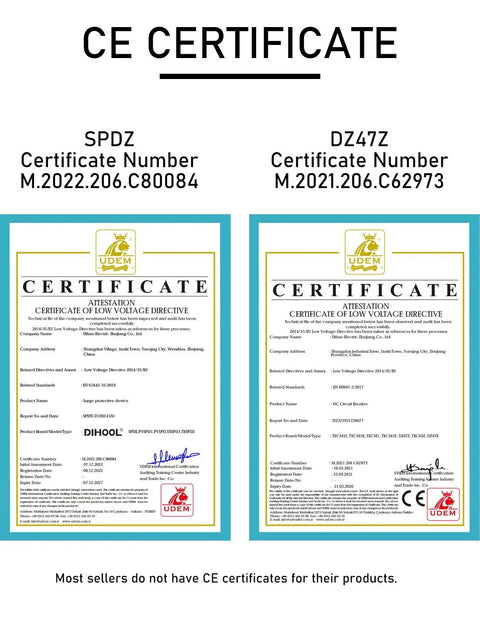CE certificates for SPDZ and DZ47Z with details and certification numbers, showcasing compliance for safety standards.