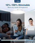 16 Pack 5 To 6 Inch Recessed LED Can Lights With Baffle Trim Dimmable IC And Damp Rated in bedroom and living settings.