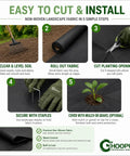 Tough As Nails Weed Barrier Landscape Fabric 3ft By 30ft, Commercial Grade Non Woven Ground Cover For Weed Control In Gardens