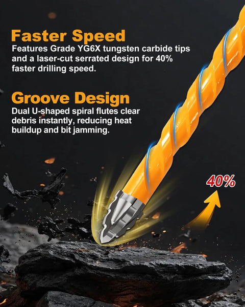Upgraded Masonry Drill Bit Set 3/16 To 3/8 Inch Serrated Carbide Bits showing tungsten carbide tip and spiral flute design.
