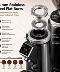 Professional Commercial Coffee Grinder With Programmable Dosage Control And A Massive Seven Hundred Fifty Gram Hopper For Slick Shot Pulls And Zero Grind Waste showing 64mm stainless steel flat burrs.