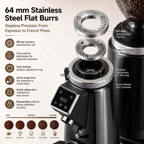 Professional Commercial Coffee Grinder With Programmable Dosage Control And A Massive Seven Hundred Fifty Gram Hopper For Slick Shot Pulls And Zero Grind Waste showing 64mm stainless steel flat burrs.