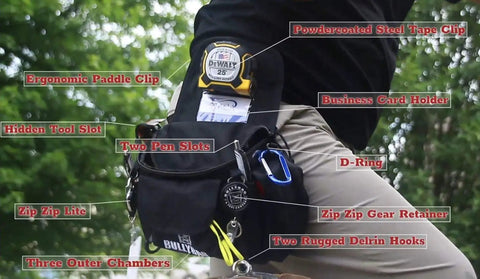 Pro Grade 12 Chamber Tool Pouch With Belt Paddle Clip And Gear Retainers For Quick Access That Pros Trust Inspectors Adjusters Managers And More Stores Meter Tablet Tape Chalk Laser Measure Phone Clipboard And More