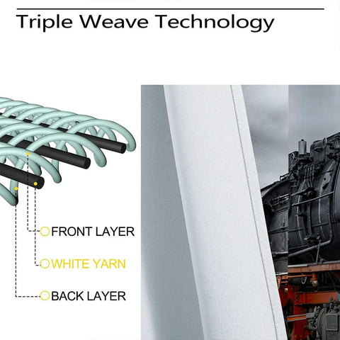 Cross-section of triple weave fabric with steam engine for Steam Engine Train Blackout Curtains For Kids Bedrooms And Living Rooms.