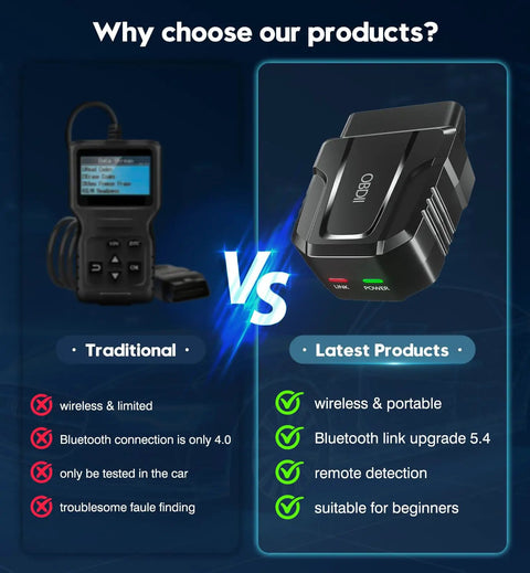 Comparison of traditional vs latest Bluetooth Wireless Car Diagnostic Tool For iOS And Android with features highlighted.