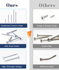 Zinc Plated Size 8 By 3/4 Inch Self Tapping Drywall Screws Featuring Aggressive Coarse Threads And Sharp Points comparison with others.
