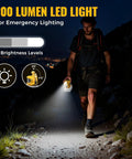 Person using DeWALT 20V Battery Compatible 200W Power Inverter for Camping and Outdoors with LED light on dark path