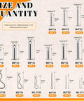 All In One 122 Piece Cotter Pin Kit In 15 Sizes Including M1.5 M2 M3 M4 M6 M8 Made From 304 Stainless Steel with size chart