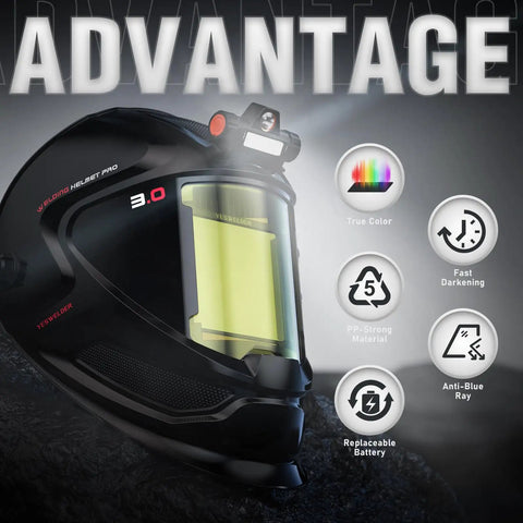 Large View Auto Darkening Welding Helmet With LED Light And Blue Light Blocking Shield For TIG MIG ARC Cut And Grind All Day True Color Solar Powered Hood With Four Arc Sensors And Shade Range Three To Thirteen