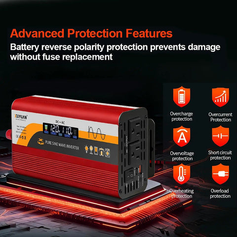 Beefy 1000W Pure Sine Wave Inverter For RV And Home With advanced protection features on display.