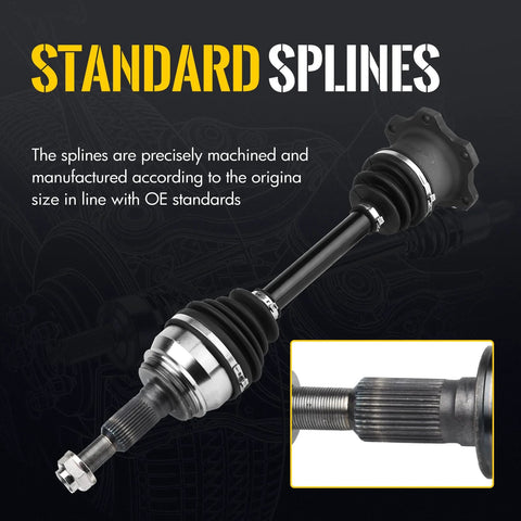 Front CV Axle Shaft Assembly 66-1430x2 Fit 2007-2020 Cadillac Escalade ESV Ext 4WD AWD And Chevy Avalanche Chevy Silverado