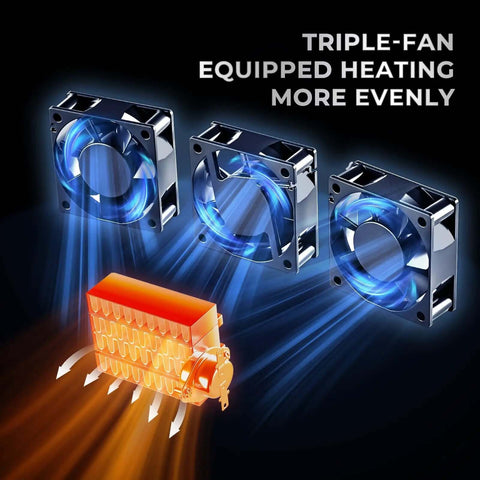Triple-fan system for rapid heating in Four-Spool Filament Dryer Box S4 for 3D printers, featuring auto humidity control.