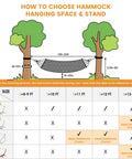 Diagram showing how to choose hammock hanging space and stand for Caribbean Rope Hammock For Outdoors Extra Large 13 Ft Two Person.