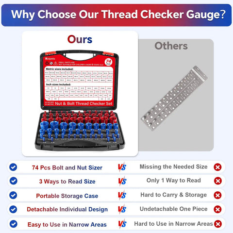 74 Piece Nut And Bolt Thread Checker Gauge With Detachable Bits, 39 Inch And 35 Metric Rustproof Size Finder, Screw Identifier Tool For Measuring In Tight Narrow Spaces And Hard To Reach Areas. Open case with 74-piece nut and bolt thread checker set showing metric and inch sizes