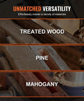 Heavy Duty Drill Press Mortising Attachment With Square Hole Chisel Set And Five Precision Bushings For Woodworkers on treated wood, pine, and mahogany.
