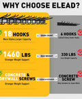 Comparison chart showing features of Heavy Duty 96 Inch Garage Tool Organizer Wall Mount Hooks Kit with 18 hooks and 1460 lbs capacity.