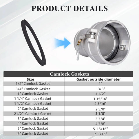 3 Inch Camlock Gasket Set, 5 Pack Buna N Seals For 3 Inch Cam And Groove Fittings shown with size chart and coupler