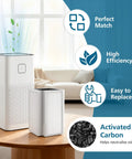 2 Pack Replacement Filter For MA Series 50W 50B 50S Air Purifier, 3-In-1 Pre Filter, HEPA And Activated Carbon on table
