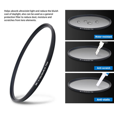 49mm UV Filter For Canon EOS R100 R50 R10 And RF-S 18-45mm Kit, Also Fits M50 Series And EF-M Lenses, Protects Lens
