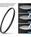 58mm UV Filter For Canon And Fujifilm Lenses With 58mm Thread Multi Coated Japanese Optical Glass Shields Against Dust Moisture And Scratches Keeps Your Glass Clean And Cuts Blue Cast For Canon EOS Rebels And Fuji X Series Kit Lenses displaying water-resistant, anti-scratch, and anti-static features.