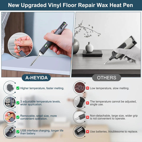 Knock Out Those Stubborn Scratches On Laminate Or Vinyl Wood Floors With This Hassle Free Repair Kit Including A Heat Pen.