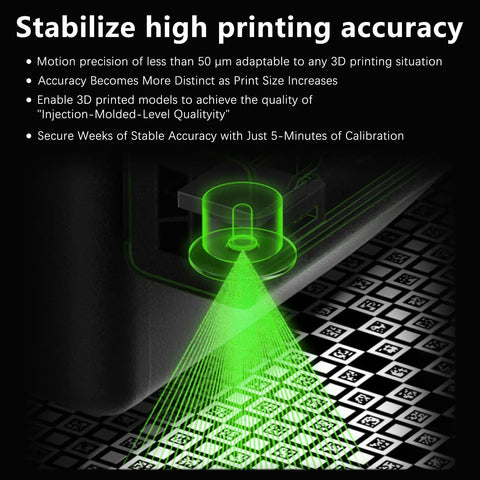 X2D Vision Encoder For Bambu Lab X2D Build Plate 3D Printer Sub 50 Micron Motion Accuracy High Precision Injection Molded Quality Printer Accessories Pro Grade, calibration scan