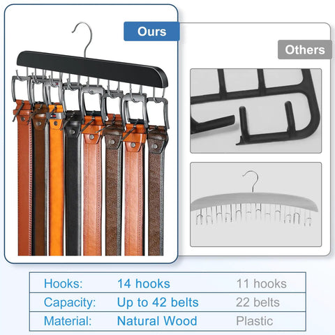 Space Saving Belt Hanger For Closet Max Holds Forty Two Straps Ultimate Wardrobe Organizer Rack To Keep Your Threads Tangle Free Straight Up Game Changer For Tight Quarters And Organized Spaces
