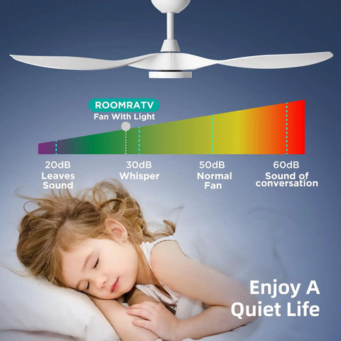 Stylish 52 Inch White Ceiling Fan With Three Blades And Built In Light Featuring Slick Finish Hella Powerful Airflow Quiet Operation Remote Control For Cool Living Space Vibes demonstrating quiet operation with girl sleeping.