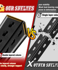 Beefy Heavy Duty Metal Garage Shelving Unit 5 Tier 71 Inch Tall 35 Inch Wide 16 Inch Deep for Tools and Gear durable steel comparison