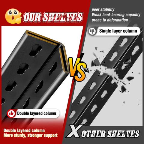 Comparison of sturdy double-layer vs weak single-layer steel columns, related to Five Tier Heavy Duty Metal Garage Shelving Unit With Industrial Steel Construction For Maximum Load Capacity 71.2 Inch Tall 46 Inch Wide 20 Inch Deep No Wobble Storage Rack For Tools Boxes And Gear.
