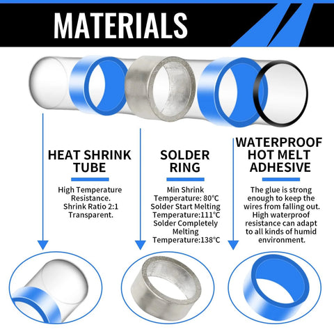 Sopoby 250pcs solder-seal wire connector kit; view shows blue heat-shrink tubes, solder rings, waterproof adhesive.