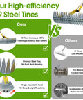 Comparison of 19 steel tine 55 Inch Long Stainless Steel 2 In 1 Thatch Rake For Lawn with other rake features.