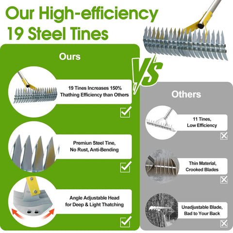 Comparison of 19 steel tine 55 Inch Long Stainless Steel 2 In 1 Thatch Rake For Lawn with other rake features.