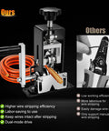 Badass Heavy Duty Wire Stripping Machine, Hand Crank And Drill Driven Cable Stripper, showing aluminum alloy frame and orange wire.