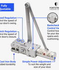 Detailed view of Ultra Heavy Duty Hydraulic Door Closer For High Traffic Areas showing adjustable settings and durable metal casing.