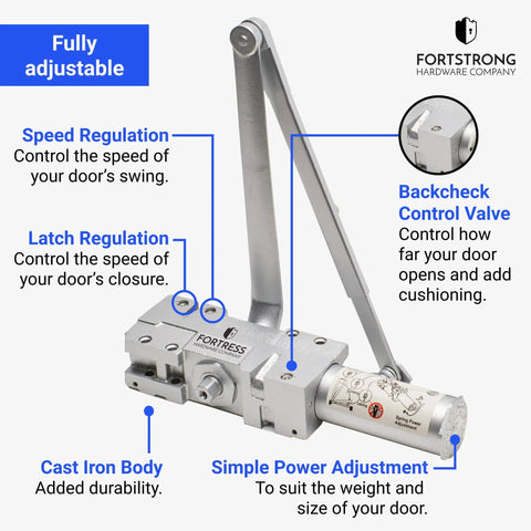 Detailed view of Ultra Heavy Duty Hydraulic Door Closer For High Traffic Areas showing adjustable settings and durable metal casing.