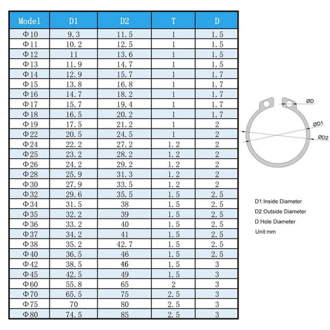 46mm External Circlips OD 304 Stainless Steel C Clip Retaining Rings Pack Of 20 For Automobiles Valves Bearings And Electrical Systems High Tensile Strength Rust Resistant Easy Install