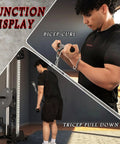 Heavy Duty Wall Mount Cable Crossover Machine Dual Pulley Home Gym System featuring bicep curls and tricep pull downs.