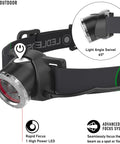 600 Lumen Headlamp With Red Rear Safety Light For Hard Hat Use showing 65 degree swivel focus.