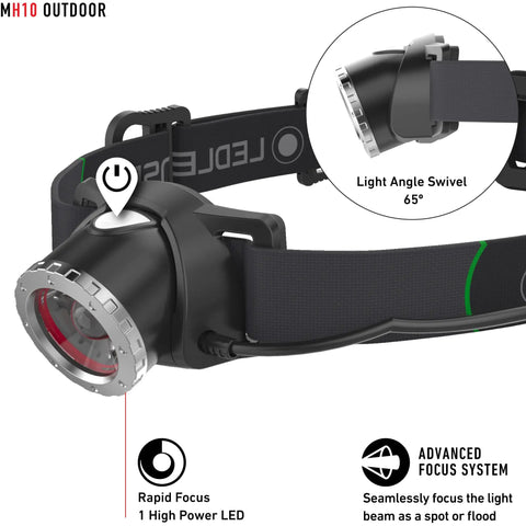 600 Lumen Headlamp With Red Rear Safety Light For Hard Hat Use showing 65 degree swivel focus.