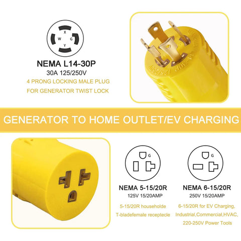 Real Tough No Sweat Generator Adapter Nema L14-30P To 5-15 20R Power Transfer Four Prong 20 Amp 125 250 Volt Converter close-up of plug for EV charging and home outlets.