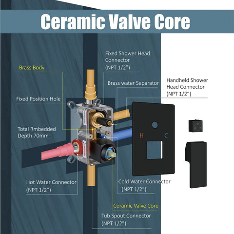 Diagram of Matte Black 12 Inch Rainfall Shower System With Shower Head Handheld Sprayer Tub Filler And Wall Mount Mixer Valve All Metal Brass Construction Luxury Rough In Kit Included