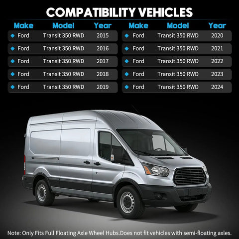 Ford Transit van compatibility chart, 2015-2024 models, rear view, emphasizing full floating axles for hub nut removal tool.