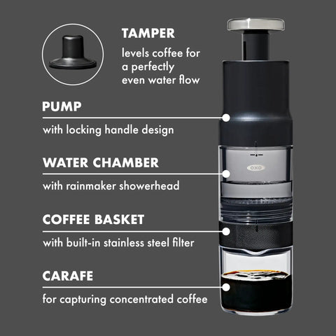 Rapid Brew Portable Coffee Maker For On The Go, Quick And Concentrated Coffee In Five Minutes Or Less, product diagram with components labeled.